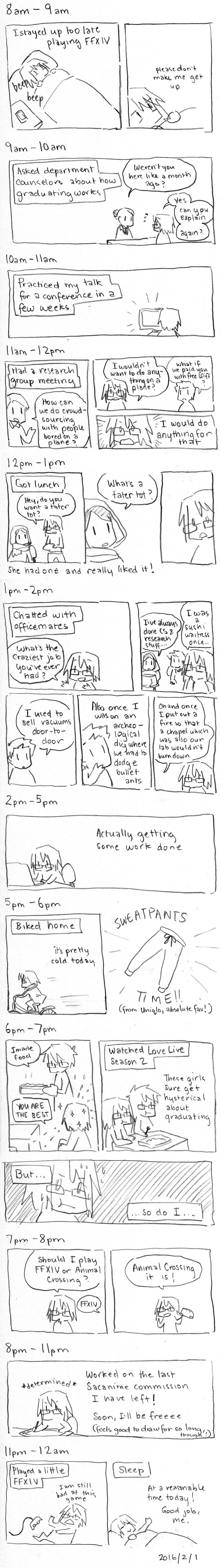 Hourly Comics Day 2016