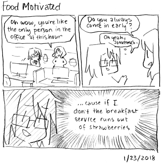 Food Motivated